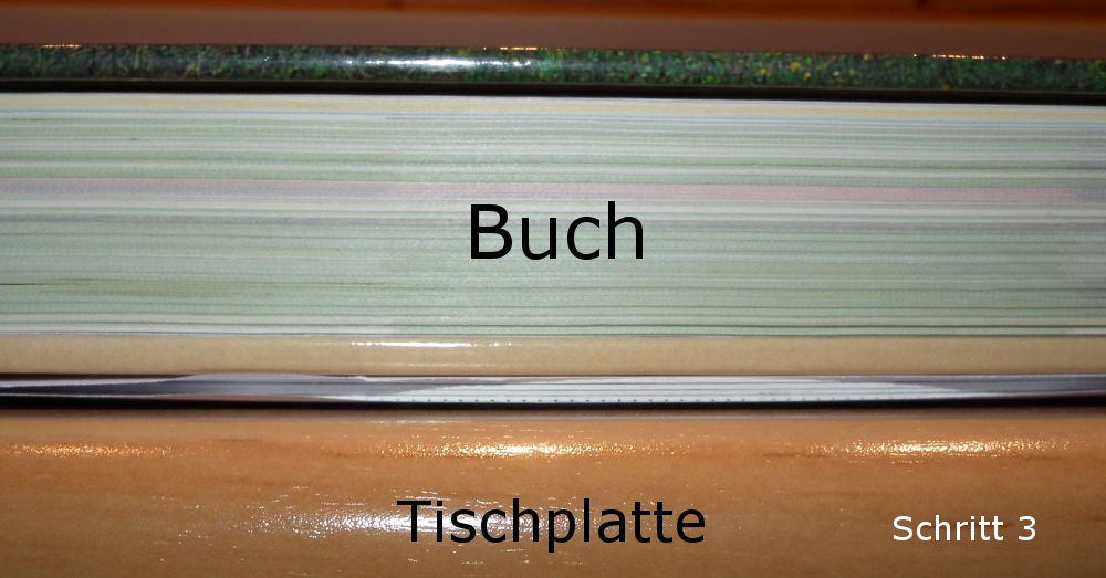 Schritt 3 - Abschluss