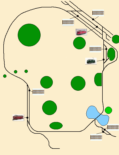 Remote access