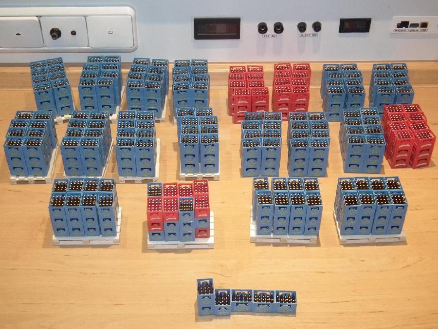 A day's production