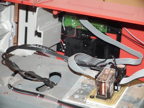 Innards