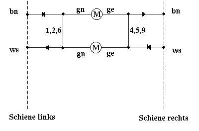 Schaltschema