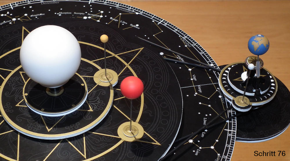 Planeten und Mond ziehen ihre Kreise