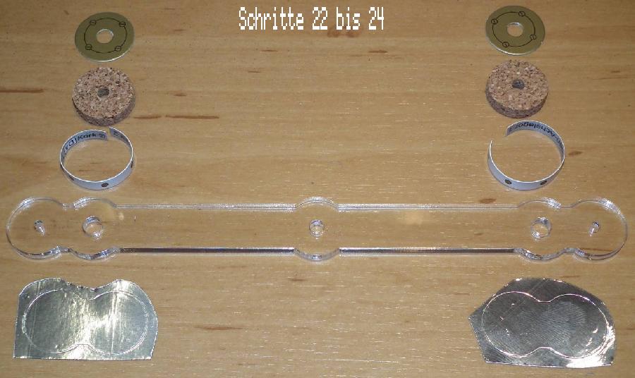Ueberschaubar